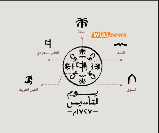 شعار يوم التأسيس السعودي 1445